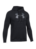 Under Armour Fleece Hoodie Rival Fitted, schwarz